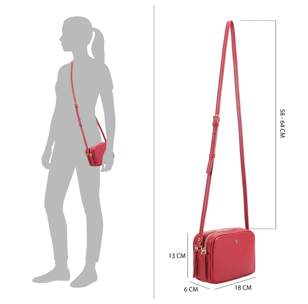 Kendra